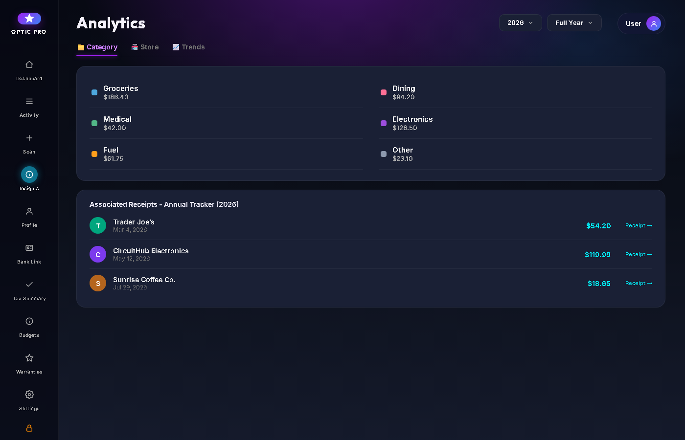 ReceiptOptic Analytics screen showing category spending breakdown and associated receipts